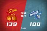 🏀周鹏24分升历史得分榜第十三 深圳5人20+送宁波5连败