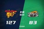 🏀特雷-伯克首秀26分 杜润旺21分 广东卡位战大胜辽宁44分