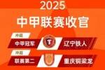 2025中甲大结局：辽宁铁人夺冠携手重庆铜梁龙冲超！广州豹第三