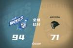 🏀宁波主场力克同曦 辛普森22+4 法尔14+10 赵柏清19+5
