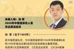名人往事 | &ldquo;虎王&rdquo;孙军的少年时代